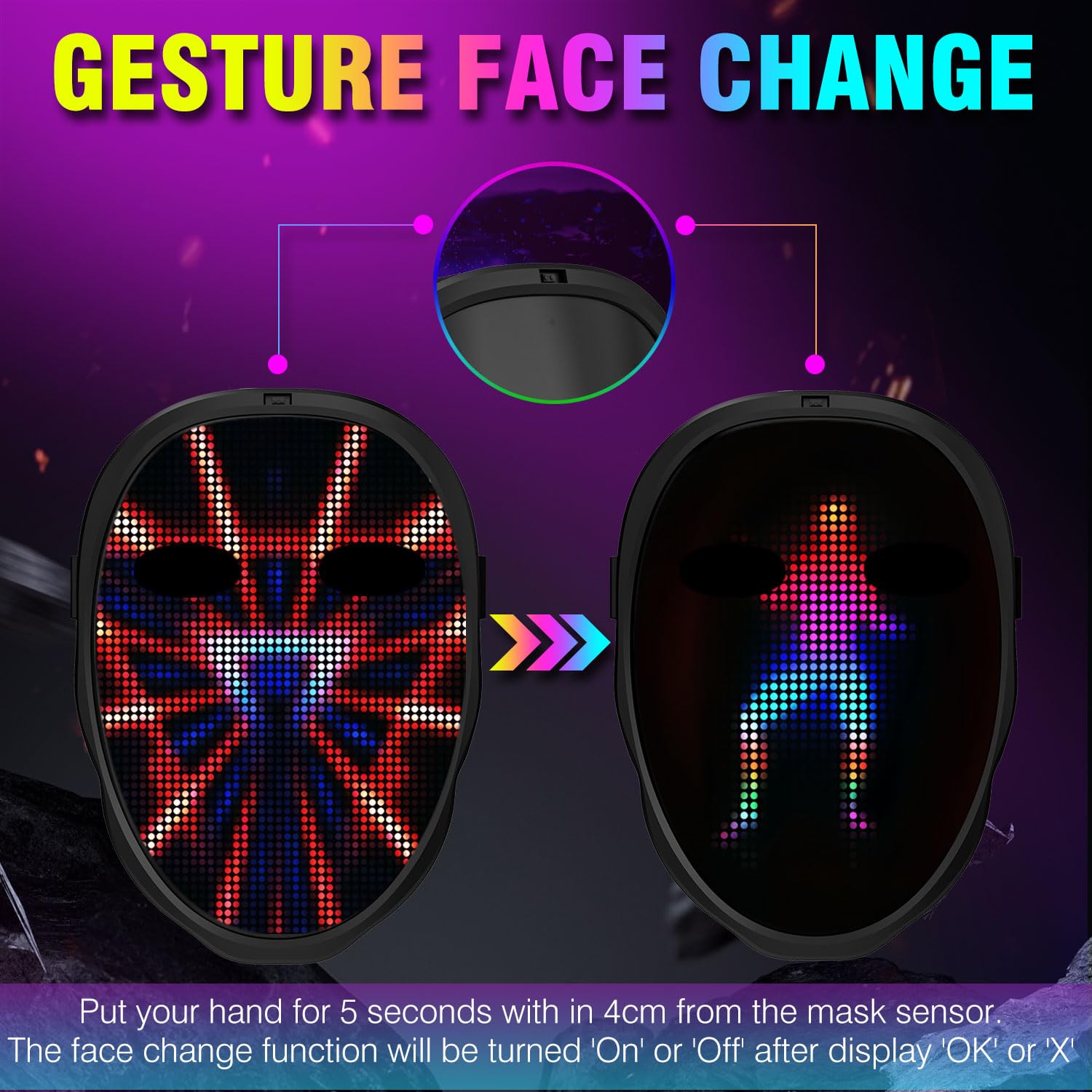 Party LED Light up Mask Gestur - đánh giá và giá Led Purge Mask Halloween